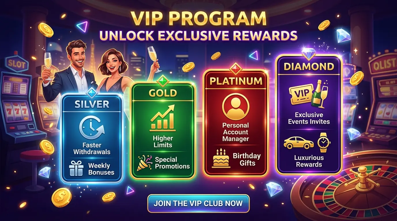 Pinnacle casino VIPプログラム